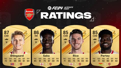 arsenal ea fc 24 player ratings sofifa